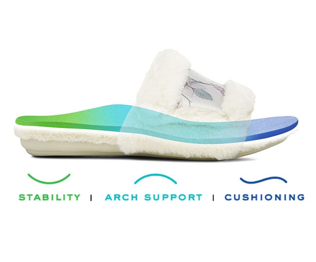 vionic erma slipper