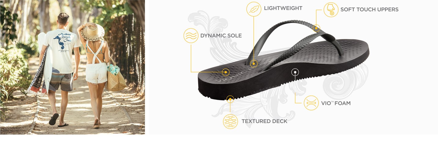 vionic beach flip flops