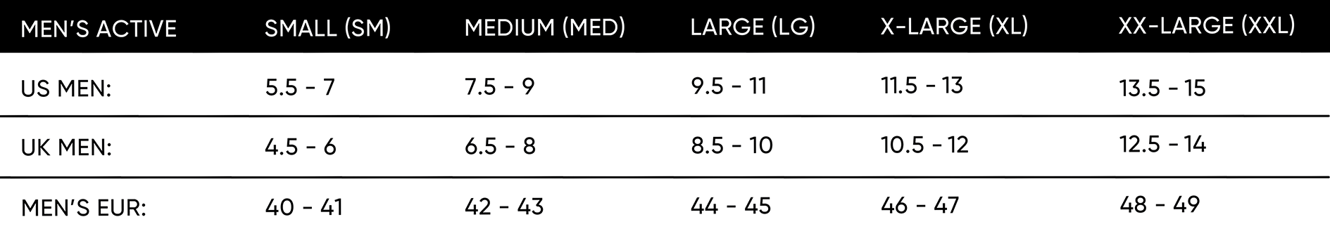 Fitting guide table