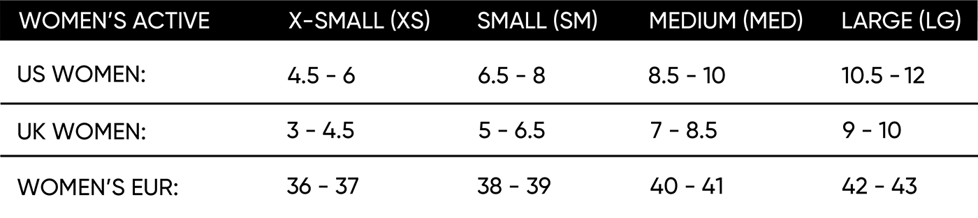 Fitting guide table