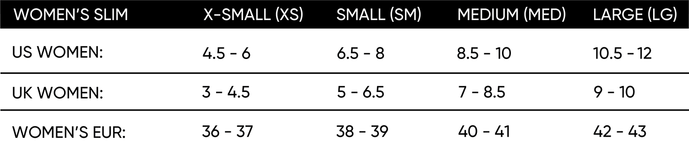 Fitting guide table