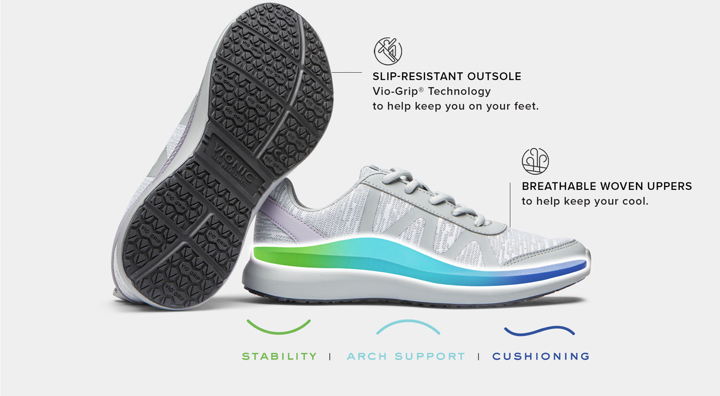 slip resistant sneakers