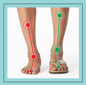 vionic heel pain