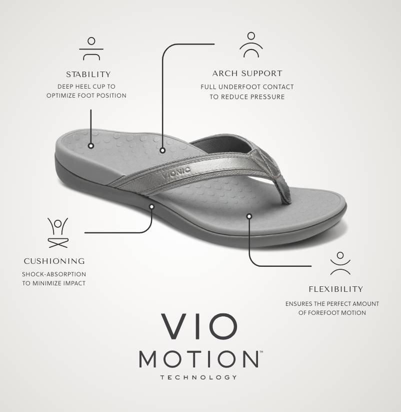  Viakix Orthotic Sandals for Women - Comfortable Arch Support  Sandals for Flat Feet, Plantar Fasciitis, Walking, High Arch Orthopedic  Flip