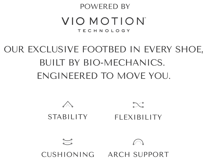 Vio-Motion alignment technology