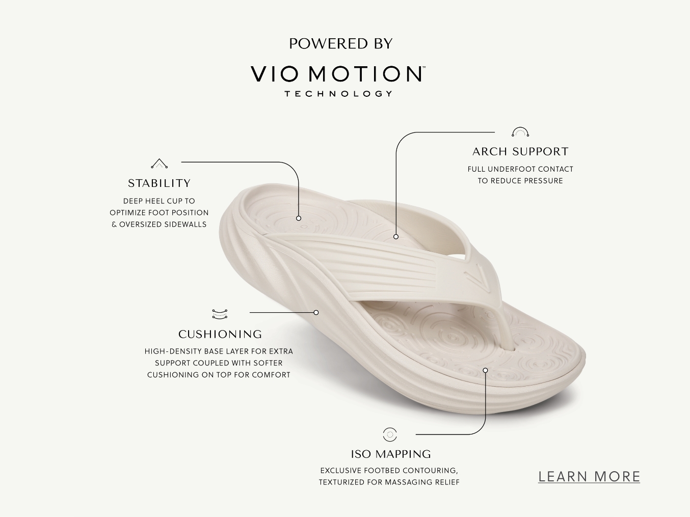 Powered by Vio Motion Technology