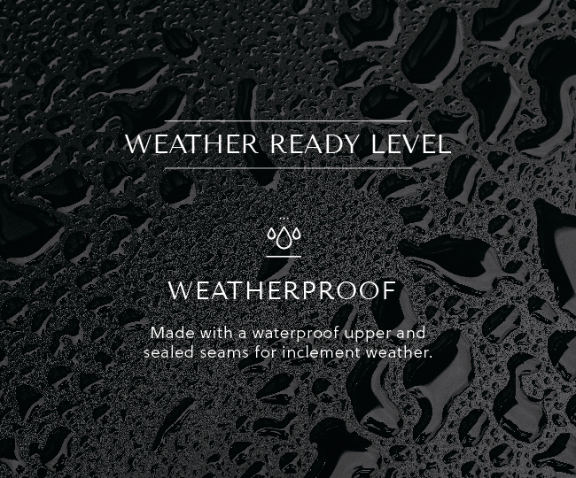 Weather Ready Product Grid